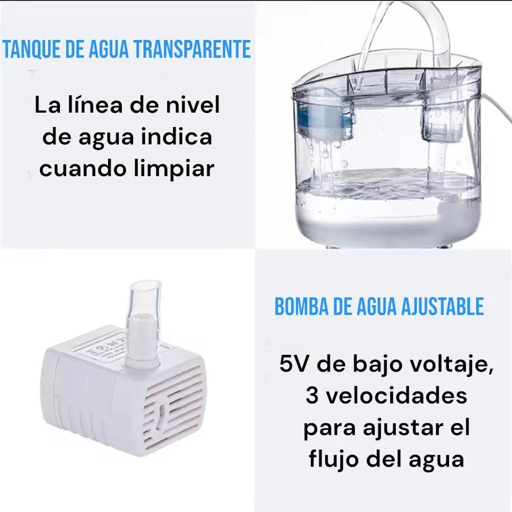 Fuente de Agua Automática para Gatos